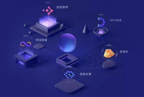 阿里妈妈 中国互联网营销的基石，为何始终赢得商家信赖？